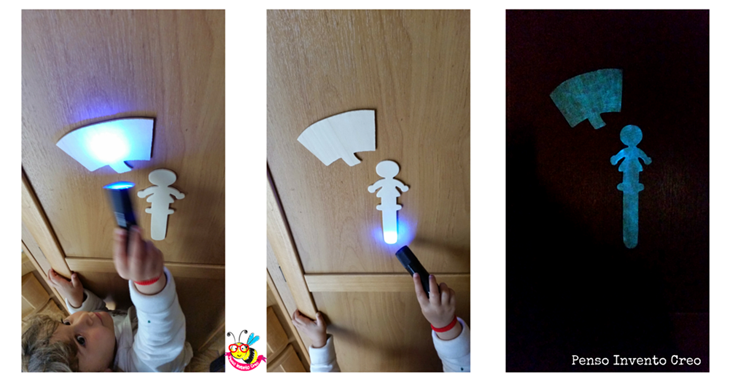 penso-invento-creo-magiclight